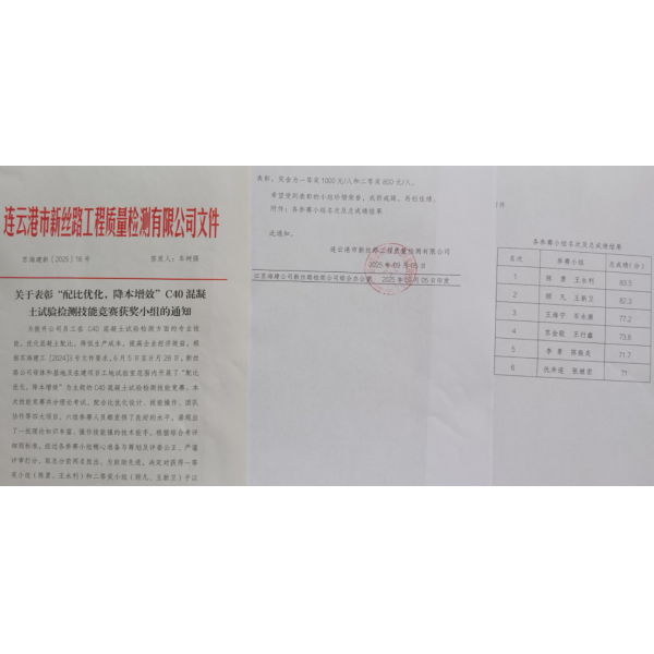 江苏海建新丝路公司C40混凝土技能竞赛圆满落幕 