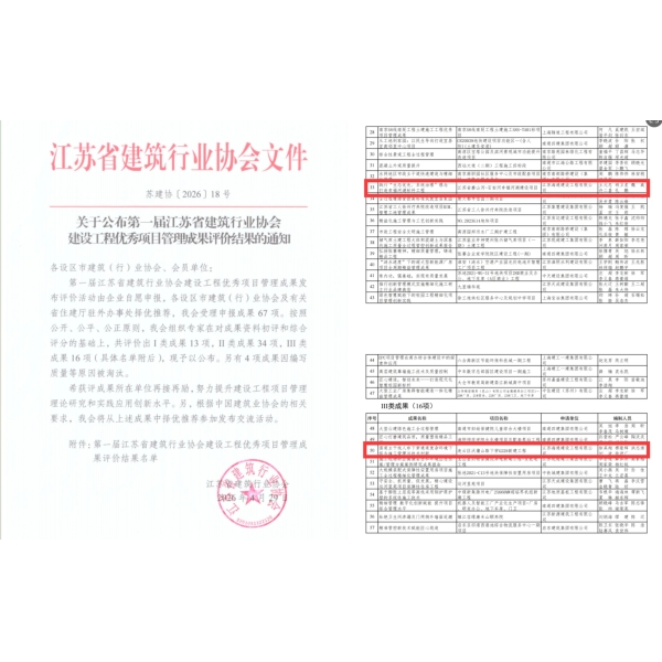 喜报！海建公司两项成